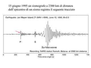 15 giugno 1995 un sismografo a 2300 km di distanza dall’epicentro di un sisma registra il seguente tracciato 