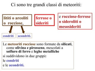 Ci sono tre grandi classi di meteoriti: Le  meteoriti rocciose  sono formate da  silicati , come  olivina e pirosseno , mescolati a  solfuro di ferro  e  leghe metalliche si suddividono in due gruppi :  le   condriti   e le   acondriti. lititi o areoliti o  rocciose ,  ferrose   o sideriti   e  rocciose-ferrose o sideroliti o mesosideriti condriti   acondriti. 