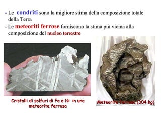 -  Le  condriti  sono la migliore stima della composizione totale della Terra - Le  meteoriti ferrose  forniscono la stima più vicina alla composizione del  nucleo terrestre Cristalli di solfuri di Fe e Ni  in una meteorite ferrosa Meteorite ferrosa (304 kg) 