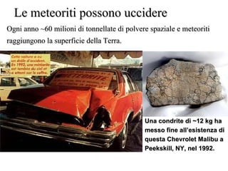 Ogni anno ~60 milioni di tonnellate di polvere spaziale e meteoriti raggiungono la superficie della Terra. Le meteoriti possono uccidere Una condrite di ~12 kg ha messo fine all’esistenza di questa Chevrolet Malibu a Peekskill, NY, nel 1992. 