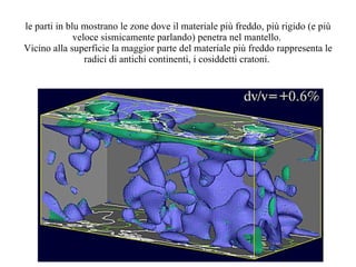 le parti in blu mostrano le zone dove il materiale più freddo, più rigido (e più veloce sismicamente parlando) penetra nel mantello.  Vicino alla superficie la maggior parte del materiale più freddo rappresenta le radici di antichi continenti, i cosiddetti cratoni.  