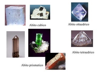 Abito cubico Abito ottaedrico Abito tetraedrico Abito prismatico 