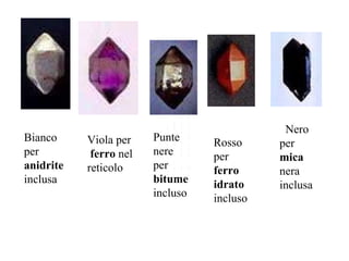 Bianco per  anidrite  inclusa  Viola per   ferro  nel reticolo  Punte  nere per  bitume  incluso  Rosso per  ferro idrato  incluso     Nero per  mica  nera inclusa     Nero per mica nera inclusa     Rosso per ferro idrato incluso     Punte nere per  b itume incluso     Viola per    ferro nel reticolo   Bianco per anidrite inclusa      Nero per mica nera inclusa     Rosso per ferro idrato incluso     Punte nere per  b itume incluso     Viola per    ferro nel reticolo   Bianco per anidrite inclusa   