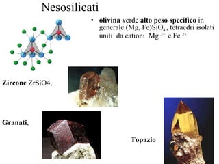 Nesosilicati  olivina  verde  alto peso specifico  in generale (Mg, Fe)SiO 4  ,  tetraedri isolati uniti  da cationi   Mg  2+  e Fe  2+ Zircone  ZrSiO4,  Granati ,  Topazio   