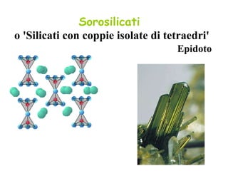 Sorosilicati  o 'Silicati con coppie isolate di tetraedri' Epidoto 