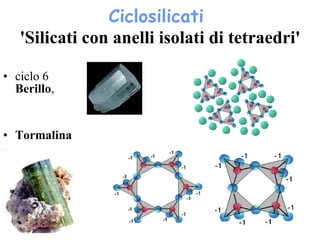 Ciclosilicati  'Silicati con anelli isolati di tetraedri' ciclo 6  Berillo ,  Tormalina   