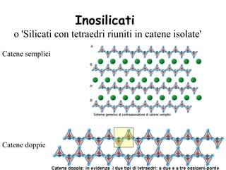 Inosilicati  o 'Silicati con tetraedri riuniti in catene isolate' Catene semplici Catene doppie 