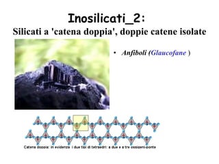 Inosilicati_2:  Silicati a 'catena doppia', doppie catene isolate Anfiboli ( Glaucofane  ) 