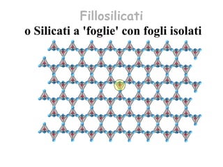 Fillosilicati  o Silicati a 'foglie' con fogli isolati 
