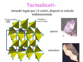 tetraedri  legati per i 4 vertici ,  disposti in reticolo tridimensionale   Tectosilicati: quarzo ortoclasio 