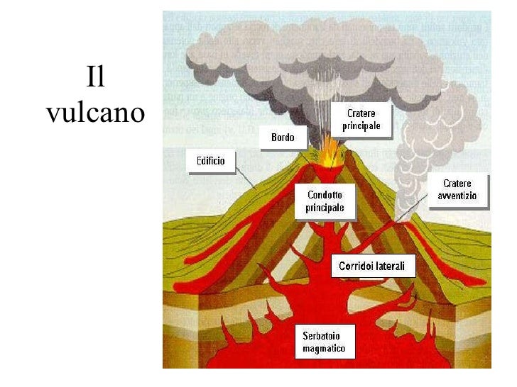 5 c 2010vulcani t