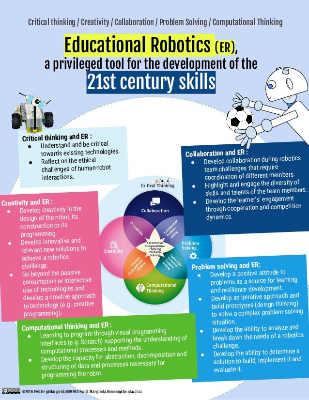 Critical thinking skills in language learning