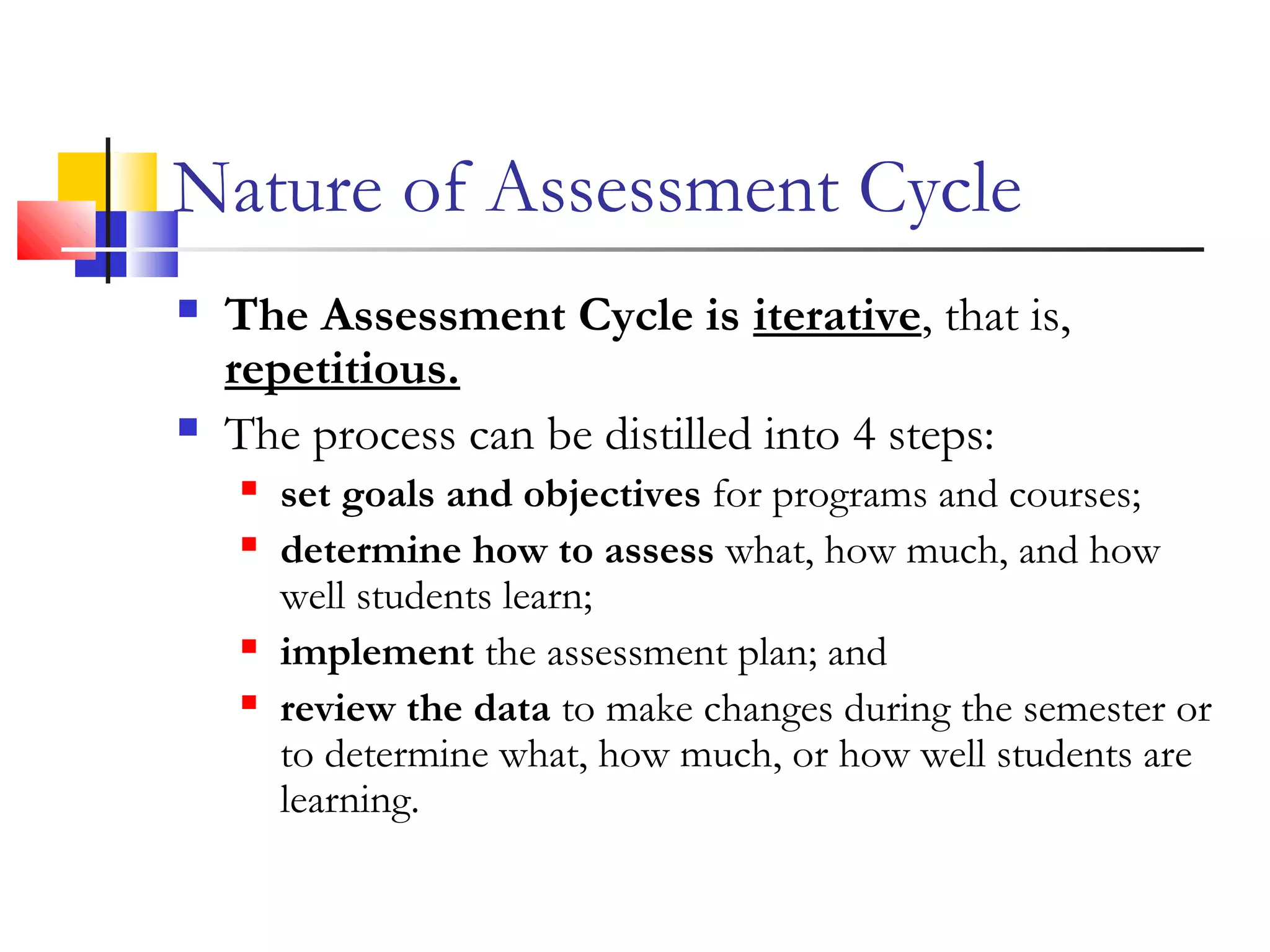 Nature of Assessment Cycle
 The Assessment Cycle is iterative, that is,
repetitious.
 The process can be distilled into 4 steps:
 set goals and objectives for programs and courses;
 determine how to assess what, how much, and how
well students learn;
 implement the assessment plan; and
 review the data to make changes during the semester or
to determine what, how much, or how well students are
learning.
 