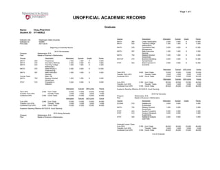 UNOFFICIAL ACADEMIC RECORD
Page 1 of 1
Graduate
Name: Chau,Phat Vinh
Student ID: 011480922
Institution Info: Washington State University
Institution ID: 003800
Print Date: 05/11/2016
Beginning of Graduate Record
2015 Fall Semester
Program: Mathematics, M.S.
Plan: Master of Science in Mathematics
Course Description Attempted Earned Grade Points
MATH 500 Proseminar 1.000 1.000 S 0.000
MATH 516 Simulation Methods 3.000 3.000 B+ 9.900
MATH 533 Teaching College
Mathematics
1.000 1.000 A 4.000
MATH 575 Asset Pricing in
Financial Eng
3.000 3.000 A 12.000
MATH 597 Math Instruction
Seminar
1.000 1.000 S 0.000
Course Topic: Math 106
MATH 702 Masters Directed
Study/Exam
1.000 1.000 S 0.000
STAT 510 Probability &
Statistics
3.000 3.000 B 9.000
Attempted Earned GPA Units Points
Term GPA 3.490 Term Totals 13.000 13.000 10.000 34.900
Transfer Term GPA Transfer Totals 0.000 0.000 0.000 0.000
Combined GPA 3.490 Comb Totals 13.000 13.000 10.000 34.900
Attempted Earned GPA Units Points
Cum GPA 3.490 Cum Totals 13.000 13.000 10.000 34.900
Transfer Cum GPA Transfer Totals 0.000 0.000 0.000 0.000
Combined Cum GPA 3.490 Comb Totals 13.000 13.000 10.000 34.900
Academic Standing Effective 05/10/2016: Good Standing
2016 Spring Semester
Program: Mathematics, M.S.
Plan: Master of Science in Mathematics
Course Description Attempted Earned Grade Points
MATH 464 Linear Optimization 3.000 3.000 A 12.000
MATH 533 Teaching College
Mathematics
1.000 1.000 A 4.000
MATH 576 Quantitative Risk
Management
3.000 3.000 A 12.000
MATH 597 Math Instruction
Seminar
1.000 1.000 S 0.000
MATH 702 Masters Directed
Study/Exam
1.000 1.000 S 0.000
MGTOP 470 Business Modeling
Spreadsheets
3.000 3.000 A 12.000
STAT 523 Stats Engineers &
Scientists
3.000 3.000 A 12.000
Attempted Earned GPA Units Points
Term GPA 4.000 Term Totals 15.000 15.000 13.000 52.000
Transfer Term GPA Transfer Totals 0.000 0.000 0.000 0.000
Combined GPA 4.000 Comb Totals 15.000 15.000 13.000 52.000
Attempted Earned GPA Units Points
Cum GPA 3.780 Cum Totals 28.000 28.000 23.000 86.900
Transfer Cum GPA Transfer Totals 0.000 0.000 0.000 0.000
Combined Cum GPA 3.780 Comb Totals 28.000 28.000 23.000 86.900
Academic Standing Effective 05/10/2016: Good Standing
2016 Fall Semester
Program: Mathematics, M.S.
Plan: Master of Science in Mathematics
Course Description Attempted Earned Grade Points
ECONS 510 Statistics for
Economists
3.000 0.000 0.000
MATH 702 Masters Directed
Study/Exam
1.000 0.000 0.000
STAT 443 Applied Probability 3.000 0.000 0.000
STAT 512 Variance Designed
Experiments
3.000 0.000 0.000
STAT 520 Statistical Analysis
Qual Data
3.000 0.000 0.000
Graduate Career Totals
Cum GPA: 3.780 Cum Totals 28.000 28.000 23.000 86.900
Transfer Cum GPA Transfer Totals 0.000 0.000 0.000 0.000
Combined Cum GPA 3.780 Comb Totals 28.000 28.000 23.000 86.900
End of Graduate
 