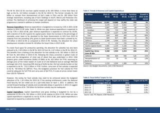 ICRA LIMITED P a g e | 6
The BE for 2015-16 for non-loan capital receipts at Rs. 695 billion, is more than twice as
high as the Rs. 313 billion included in the RE for 2014-15. The former includes Rs. 410
billion as receipts from disinvestment of GoI’s stake in PSUs and Rs. 285 billion from
strategic divestment, including sale of GoI’s holdings in SUUTI, BALCO and Hindustan Zinc
Limited. The likelihood of achieving this target will depend on how swiftly the stake sale
programme is started in addition to market conditions.
Revenue Expenditure: Revenue expenditure is budgeted to increase by 3.2% in 2015-16 BE
relative to 2014-15 RE (refer Table 5). While non plan revenue expenditure is expected to
rise by 7.5% in 2015-16 BE, plan revenue expenditure is expected to contract by 10.0%,
with a decline of 16.2% in grants for capital assets. Given the increase in the percentage of
shareable union taxes to be devolved to the State Governments to 42% from 2015-16
onwards from the prevailing 32%, grants to State Governments have been curtailed by Rs.
273 billion in 2015-16 BE as compared to 2014-15 RE. Notably, the allocation for urban
development includes a limited Rs. 60 billion for Smart Cities in 2015-16 BE.
To create fiscal space for productive spending, the allocation for subsidies has also been
reduced to Rs. 2.44 trillion in the BE for 2015-16 from Rs. 2.67 trillion in the RE for 2014-15.
This benefits from a halving of the allocation for fuel subsidy to Rs. 301 billion in 2015-16
BE from Rs. 603 billion in 2014-15 RE, following the sharp correction in global crude oil
prices and the deregulation of retail sale of diesel that was undertaken in 2014. ICRA
projects gross under-recoveries (GURs) of OMCs at Rs. 425 billion for FY16, assuming an
average price of the Indian basket of crude oil of USD 60/barrel and an average INR/USD
exchange rate of 62. Assuming 50% sharing of GURs by GoI, the fuel subsidy burden on GoI
is expected to be Rs. ~212.5 billion in FY16. Further, carry-over of fuel subsidy is expected
to be Rs. ~83 billion for Q4FY15. Thus, the budgetary provision for fuel subsidy for FY16
could be adequate for full FY16 and carry-over of Q4 FY15, if crude oil prices remain lower
than USD 65-70/barrel.
However, the outlay for food subsidy may need to be enhanced above the budgeted
allocation of Rs. 1.24 trillion for 2015-16, if the existing entitlements under the National
Food Security Act are rolled out on a pan-India basis on April 1, 2015. In addition, the
carried forward backlog of subsidy and considerable delays in payments in 2014-15 suggest
that the allocation of Rs. 730 billion for fertiliser subsidy may be inadequate.
Capital Expenditure: Capital expenditure and gross lending is budgeted to rise by a
substantial 25.5% or Rs. 491 billion in 2015-16 BE relative to 2014-15 RE. While non plan
capital expenditure is expected to rise by 16.3% in 2015-16 BE, plan capital expenditure is
expected to expand by a substantial 33.9%.
Table 5: Trends in Revenue and Capital Expenditure
Source: GoI Budget Documents; CGA; ICRA Research
Table 6: Fiscal Deficit Targets for GoI
Source: GoI; FFC Report; ICRA Research
Rs. billion 2014-15
BE (1)
2014-15
RE (2)
2015-16
BE (3)
Variation
in 2014-15
(2)-(1)
Growth in
2015-16 BE
(3)/(2)
Revenue Expenditure 15,681 14,888 15,360 -793 3%
Interest 4,270 4,114 4,561 -157 11%
Subsidies 2,607 2,667 2,438 60 -9%
Fertiliser 730 710 730 -20 3%
Food 1,150 1,227 1,244 77 1%
Fuel 634 603 300 -32 -50%
Pensions 820 817 885 -3 8%
Defence 1,344 1,404 1,521 60 8%
CST Compensation 0 110 150 110 37%
Grants Capital Assets 1,681 1,319 1,106 -362 -16%
Balance 4,959 4,457 4,699 -502 5%
Capital Exp. Gross
Loans & Adv.
2,268 1,924 2,414 -344 25%
Defence 946 820 946 -126 15%
Recapitalisation of
Banks etc.
112 70 79 -42 13%
Balance 1,210 1,034 1,389 -176 34%
Performance/ Targets
in Budget 2015-16
Targets set in October
2012
Targets set by FFC
2014-15 4.1% 4.2% 4.1%
2015-16 3.9% 3.6% 3.6%
2016-17 3.5% 3.0% 3.0%
2017-18 3.0% NA 3.0%
 