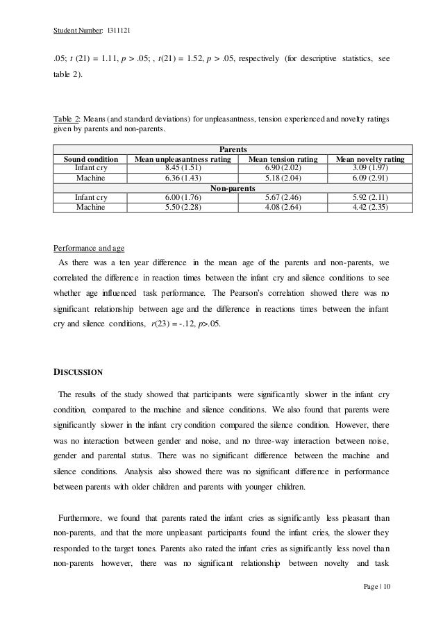 Undergraduate business dissertation examples pdf picture