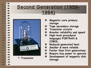Magnetic-core primary
storage
Tape secondary storage
Transistor circuits
Greater reliability and speed
High-level procedural
languages FORTRAN &
COBOL.
Reduced generated heat
Smaller & more reliable
Faster than first generations
Require less power to operate
Development of magnetic disk
storage
Transistor
Second Generation (1959-
1964)
 