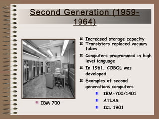 Increased storage capacity
Transistors replaced vacuum
tubes
Computers programmed in high
level language
In 1961, COBOL was
developed
Examples of second
generations computers
IBM-700/1401
ATLAS
ICL 1901
IBM 700
Second Generation (1959-
1964)
 