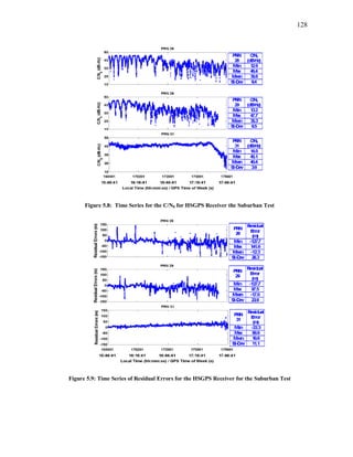 Thesis style guide image