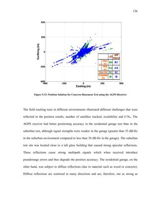 Phd thesis template picture