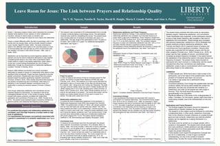 Leave Room for Jesus: The Link between Prayers and Relationship Quality
My V. H. Nguyen, Natalia R. Taylor, David H. Haight, Maria F. Liendo Patiño, and Alan A. Payan
Robert J. Sternberg created a theory which described the correlation
between three aspects of love: passion (in which satisfaction is
included), intimacy (in which prayer is included), and
commitment.The stronger the areas the more mature the relationship.
Prayer is viewed differently within the field of psychology, both in the
secular and non-secular sides, yet the principle remains constant
(Laird, Synder, Rapoff, & Green, 2004). The study conducted is
based in the definition which takes on the view that prayer is a form
of communicating with God and also as a form of communion with
Him whether it be alone or with others (Grudem, 1994; Ladd, &
Spilka, 2002).
Satisfaction can be described as overall happiness between both
partners and can be used to determine willingness to stay together.
Considering that caring is one of the most crucial factors that a
couple needs to create a long-lasting relationship, prayer takes a
crucial role. A study findings emphasized the role of prayer in
relationship, through the enhancement of relationship satisfaction
(Lambert, Fichman, & Stanley, 2012).
Rusbult (1980) defined commitment as a choice committed
deliberately by people to remain in a relationship while attach to their
significant other emotionally. Prayer has been supported to provide
greater commitment. Researchers have noticed that only prayers
directed toward the partner significantly impacted commitment
(Fincham, & Beach, 2014). Other studies discovered that praying for
one another increased long term commitment, while there is a
deficiency in the correlation between commitment levels in a
relationship in praying for personal reasons (Fincham, & Beach,
2014).
Even though relationship satisfaction and commitment are two
important aspects by themselves, it is essential to look at the
overlapping between the two. In the context of praying, studies
showed that prayers positively correlated with relationship
satisfaction and commitment (Fincham et al., 2008; Fincham et al.,
2010). The present study explored prayers exclusively directed to a
person’s partner, and measured the frequency of the prayers.
,
Research Questions
Relationship satisfaction and Prayer Frequency
Relationship satisfaction findings. It was predicted that prayers and
relationship satisfaction are correlated, such that high frequency of
prayer leads to high level of satisfaction. Prayer frequency ranged from
10-19 on the PFPM (Fincham et al., 2010) and satisfaction levels ranged
from 17-31 on the RAS (Hendrick, 1988). The correlation between
frequency in prayer and relationship satisfaction was r(8)= .876, p< 0.01,
two-tailed. Results indicated a significant positive correlation,
demonstrating a strong relationship between the frequency in prayer and
the satisfaction level in the relationship. (see Table 1 and Figure 1)
Table 1
Participants’ Scores on Prayer Frequency, Commitment Level, and
Satisfaction Level
Figure 1. Correlation between Satisfaction Level and Prayer Frequency.
Commitment findings
It was hypothesized that prayers are associated with a person’s
commitment in a romantic relationship. The commitment levels ranged
from 18-53 on the CLI (Rusbult, et al., 1998), as presented in Table 1.
Prayer frequency and level of commitment were correlated at r(8)= .859,
p< 0.01, two-tailed. A significant correlation between the level of
commitment in the relationship and the frequency of prayer in the
relationship was found. Thus, the positive correlation indicated an
apparent link between the two variables such that high prayer frequency
was associated with high commitment (see Table 1 and Figure 2).
Figure 2. Correlation between Commitment Level and Prayer Frequency.
The research was comprised of 20 undergraduates from a private
Christian university taking a psychology course. The participants
received extra credit for completing the survey. The present study
only included data from 8 students (2 females) who were in a
relationship. The age range of the participants is from 19 years to
24 years, with a mean of 21 years. For additional demographic
information, see Figure 1.
Figure 2. Demographic data.
Prayer for partner
In order to measure the amount of time an individual prayed for their
partner, the Partner-Focused Prayer Measure (PFPM) was used
(Fincham, et al., 2010). This measure is a 4-item survey that asks the
participant to rate on a 5-point scale of how often the individual prays
for a partner, with 1 being never and 5 being very frequently. The scale
had high construct validity, which was used in multiple studies with the
validity ranging from 0.72 to 0.96, indicating good values (Fincham, &
Beach, 2014; Fincham et al., 2010). Items include questions such as “I
pray for the well-being of my partner”. The scores were added, and the
greater sum implies greater amount of time spent in prayer for a
partner. The total score varies from 4 to 20.
Relationship satisfaction leve
To access the level of relationship satisfaction of the participant, a
Relationship Assessment Scale (RAS) was adopted from Hendrick
(1988). The questionnaire consists of 7 items, with sample questions
such as “How well does your partner meet your needs?” and “How
many problems are there in your relationship?” (reverse-scored). The
scale is a 5-point Likert scale, with 1 being the lowest satisfaction level
and 5 being the highest; questions 4 and 7 are reverse-scored. A high
summed score demonstrates a high level of relationship satisfaction,
with scores ranging from 7 to 35. The scale’s internal consistency
coefficient is .86, demonstrating high reliability (Büyüşahin, 2005).
Commitment level
To measure the commitment level from the participant, the present
study used the “Commitment Level Items” (CLI) (Rusbult, Martz, &
Agnew, 1998). The survey includes 7 items with a 9-point Likert scale
from 0 to 8 (0 = do not agree at all; 4 = agree somewhat; 8 = agree
completely). Sample items are “I want our relationship to last for a very
long time”, and “I would not feel very upset if our relationship were to
end in the near future (inverted scoring). The scores ranged from 0 to
56. The commitment level had an alphas ranged from .91 to .95,
illustrating high internal reliability (Rusbult et al., 1998), and a total high
score indicates a high level of commitment.
Measures
The present study predicted that there exists an association
between prayers, relationship satisfaction, and commitment.
These hypotheses were supported, as the participants reported
to have a high prayer frequency also revealed a high level of
satisfaction and commitment. These findings were consistent
with previous researches; Lambert et al. (2012) illustrated that
prayers positively enhance relationship satisfaction, while
Fincham and Beach (2014) inspected impact of prayers over
commitment and found significant correlation. Several other
studies also supported the link between prayers with the two
other variables (Fincham et al., 2008; Fincham et al., 2010). As
prayer was the main variable of concern, commitment level
increased as prayers frequency increased. In the same manner,
the satisfaction of the relationship varied in the same direction as
frequency of prayers. The present study mainly focused on
participants who were involved in a relationship, and the results
indicated that other than commitment and relationship
satisfaction, prayer is also a crucial element which could have an
astounding impact on the relationship.
Limitations
• Limited sample size. While there were a total number of 20
participants, due to the nature of the questionnaire, only the
answers of 8 students were taken into account.
• Low variety in age range due to participants being
undergraduates.
• Convenient sampling. Even though the questionnaire had high
construct validity, the survey items limited the number the
participant, and was only concerned with students in a
relationship, and ruled out the people who were single or
divorced. Thus, the study faced the problem with
generalizability to the population.
• Significant difference in the sexes of the undergraduates (6
males, 2 females). For this reason, gender might have been a
confounding variable, due to the characteristics of man and
women.
Implications and Future Research
• The findings suggest that prayers should be integrated a
relationship as mediator between the two parties.
• The research on this subject could be furthered by conducting
a longitudinal study. In other words, researcher could keep
tract on the influence of prayer influences on couples through
good and bad moments; researchers can examine whether
prayers can be regarded as a coping mechanism in a
relationship.
• The study could be carried out on a larger sample, with a
variance in demographic. The sample could include people
from early adulthood, middle adulthood, and late adulthood;
the data taken from these participants would offer a deeper
insight into people relationship.
• Future studies could inspect the perspective of people who
are not in a relationship, in order to gain a profound
understanding, not only in the context of romantic
relationships, but also the human relationships as a whole.
It is predicted that prayers and relationship satisfaction are
correlated, such that high frequency of prayer leads to high
level of satisfaction.
It is hypothesized that prayers are positively associated with
a person’s commitment in a romantic relationship (see Figure
1).
Figure 1. Model for Interaction of Variables.
SampleIntroduction Results Discussion
Data PFPM RAS CLI
Mean 13.38 23.38 32.75
Range 10 – 18 17 – 31 18 – 53
Note. PFPM = Prayer For Partner Measure, score range: 4 – 20; RAS =
Relationship Assessment Scale, score range: 7 – 35; CLI =
Commitment Level Items, score range: 0 – 56.
0
10
20
30
40
0 5 10 15 20
SatisfactionLevel
Prayer Frequency
0
15
30
45
60
0 5 10 15 20
CommitmentLevel
Prayer Frequency
3, 37%
2, 25%
2, 25%
1, 13%
Religious Belief
Christianity Judaism Islam None
2, 25%
2, 25%2, 25%
2, 25%
Ethnicity
American Indian or Alaska Native Asian or Asian American
Black or African American Hispanic or Latino
Prayer Frequency
Relationship
Satisfaction
Commitment
 