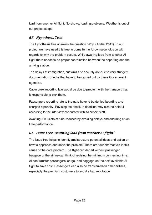 Atc slot delay codes code
