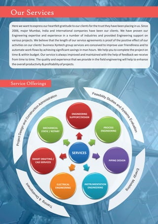 Herewewanttoexpressourheartfeltgratitudetoourclientsforthetrusttheyhavebeenplacinginus.Since
2006, major Mumbai, India and international companies have been our clients. We have proven our
Engineering expertise and experience in a number of industries and provided Engineering support on
various projects. We believe that the length of our service agreements is proof of the positive effect of our
activities on our clients' business Xyntech group services are conceived to improve user friendliness and to
automate work flows by achieving significant savings in man hours. We help you to complete the project on
time & within budget. Our service is always improved and maintained with the help of feedback we receive
from time to time. The quality and experience that we provide in the field engineering will help to enhance
theoverallproductivity&profitabilityofprojects.
Service Offerings
Our Services
ENGINEERING
SUPPORT/DESIGN
MECHANICAL
STATIC / ROTARY
PROCESS
ENGINEERING
SMART DRAFTING /
CAD SERVICES
ELECTRICAL
ENGINEERING
INSTRUMENTATION
ENGINEERING
PIPING DESIGN
SERVICES
 