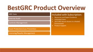 BestGRC Product Overview
GRC Core
Internal Audit
Controls Management
Included with Subscription:
1. Resources and Expert Guidance
2. Unlimited Users
3. 24/7/365 Secure Access in a Hosted
Environment
4. Product Support
Asset Protection/Loss Prevention
Licensing/Royalty Management
 