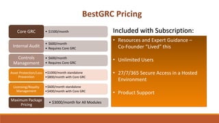 BestGRC Pricing
• $1500/monthCore GRC
• $600/month
• Requires Core GRC
Internal Audit
• $600/month
• Requires Core GRC
Controls
Management
• Resources and Expert Guidance –
Co-Founder “Lived” this
• Unlimited Users
• 27/7/365 Secure Access in a Hosted
Environment
• Product Support
•$1000/month standalone
•$800/month with Core GRC
Asset Protection/Loss
Prevention
•$600/month standalone
•$400/month with Core GRC
Licensing/Royalty
Management
• $3000/month for All Modules
Maximum Package
Pricing
Included with Subscription:
 