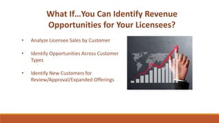What If…You Can Identify Revenue
Opportunities for Your Licensees?
• Analyze Licensee Sales by Customer
• Identify Opportunities Across Customer
Types
• Identify New Customers for
Review/Approval/Expanded Offerings
 