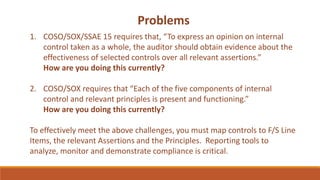 Problems
1. COSO/SOX/SSAE 15 requires that, “To express an opinion on internal
control taken as a whole, the auditor should obtain evidence about the
effectiveness of selected controls over all relevant assertions.”
How are you doing this currently?
2. COSO/SOX requires that “Each of the five components of internal
control and relevant principles is present and functioning.”
How are you doing this currently?
To effectively meet the above challenges, you must map controls to F/S Line
Items, the relevant Assertions and the Principles. Reporting tools to
analyze, monitor and demonstrate compliance is critical.
 