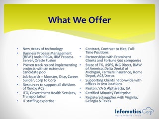 • New Areas of technology
• Business Process Management
(BPM) tools: PEGA, IBM Process
Server, Oracle Fusion
• Proven track record implementing
projects with an extensive
candidate pool
• Job boards – Monster, Dice, Career
builder, Corp to Corp
• Resources to support all divisions
of Xerox/ ACS
• ITO, Government Health Services,
Transportation
• IT staffing expertise
• Contract, Contract to Hire, Full-
Time Positions
• Partnerships with Prominent
Clients and Fortune 500 companies
• State of TX, USPS, ING Direct, BMW
of America, Delta Dental of
Michigan, Farmers Insurance, Home
Depot, ACS/ Xerox
• Supporting Clients nationwide with
offices in two locations
• Reston, VA & Alpharetta, GA
• Certified Minority Enterprise
• Registered supplier with Virginia,
Georgia & Texas
What We Offer
 