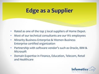 • Rated as one of the top 3 local suppliers of Home Depot.
• Most of our technical consultants are our W2 employees
• Minority Business Enterprise & Women Business
Enterprise certified organization
• Partnership with software vendor’s such as Oracle, IBM &
Microsoft
• Domain Expertise in Finance, Education, Telecom, Retail
and Healthcare
Edge as a Supplier
 