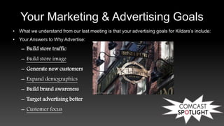 Your Marketing & Advertising Goals
• What we understand from our last meeting is that your advertising goals for Kildare’s include:
• Your Answers to Why Advertise:
– Build store traffic
– Build store image
– Generate new customers
– Expand demographics
– Build brand awareness
– Target advertising better
– Customer focus
 