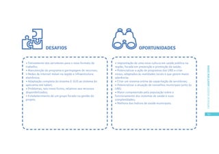 51
CARTILHADESOLUÇÕESAGENTEBEMCUIDAR
DESAFIOS OPORTUNIDADES
• Treinamento dos servidores para o novo formato de
trabalho;
• Manutenção do programa e garimpagem de recursos;
• Redes de internet móvel na região e infraestrutura
eletrônica;
• Adaptação completa do sistema E-SUS ao sistema do
aplicativo em tablet;
• Problemas, tais como furtos, relativos aos recursos
disponibilizados;
• Estabelecimento de um grupo focado na gestão do
projeto.
• Implantação de uma nova cultura em saúde pública na
região, focada em prevenção e promoção da saúde;
• Potencializar a ação de programas das UBS e criar
novos, adaptados às realidades locais e que gerem maior
aderência;
• Criar um sistema online de capacitação de servidores;
• Potencializar a atuação de conselhos municipais junto às
UBS;
• Maior compreensão pela população sobre o
funcionamento dos sistemas de saúde e suas
complexidades;
• Melhora dos índices de saúde municipais.
 