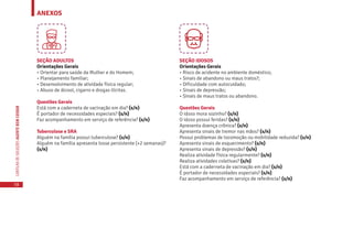ANEXOS
58
CARTILHADESOLUÇÕESAGENTEBEMCUIDAR
Oficina de cocriação da plataforma Pelotas E-Você
SEÇÃO IDOSOS
Orientações Gerais
• Risco de acidente no ambiente doméstico;
• Sinais de abandono ou maus tratos?;
• Dificuldade com autocuidado;
• Sinais de depressão;
• Sinais de maus tratos ou abandono.
Questões Gerais
O idoso mora sozinho? (s/n)
O idoso possui feridas? (s/n)
Apresenta doença crônica? (s/n)
Apresenta sinais de tremor nas mãos? (s/n)
Possui problemas de locomoção ou mobilidade reduzida? (s/n)
Apresenta sinais de esquecimento? (s/n)
Apresenta sinais de depressão? (s/n)
Realiza atividade física regularmente? (s/n)
Realiza atividades coletivas? (s/n)
Está com a caderneta de vacinação em dia? (s/n)
É portador de necessidades especiais? (s/n)
Faz acompanhamento em serviço de referência? (s/n)
SEÇÃO ADULTOS
Orientações Gerais
• Orientar para saúde da Mulher e do Homem;
• Planejamento familiar;
• Desenvolvimento de atividade física regular;
• Abuso de álcool, cigarro e drogas ilícitas.
Questões Gerais
Está com a caderneta de vacinação em dia? (s/n)
É portador de necessidades especiais? (s/n)
Faz acompanhamento em serviço de referência? (s/n)
Tuberculose e SRA
Alguém na família possui tuberculose? (s/n)
Alguém na família apresenta tosse persistente (+2 semanas)?
(s/n)
 