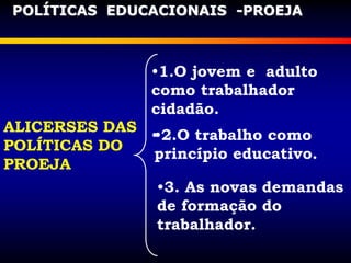 •1.O jovem e adulto
como trabalhador
cidadão.
•
POLÍTICAS EDUCACIONAIS -PROEJA
•3. As novas demandas
de formação do
trabalhador.
•2.O trabalho como
princípio educativo.
ALICERSES DAS
POLÍTICAS DO
PROEJA
 