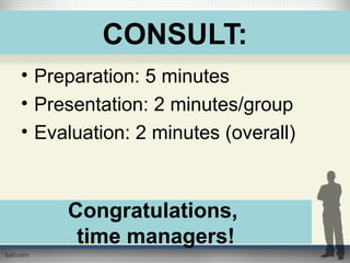CONSULT:
• Preparation: 5 minutes
• Presentation: 2 minutes/group
• Evaluation: 2 minutes (overall)
Congratulations,
time managers!
 