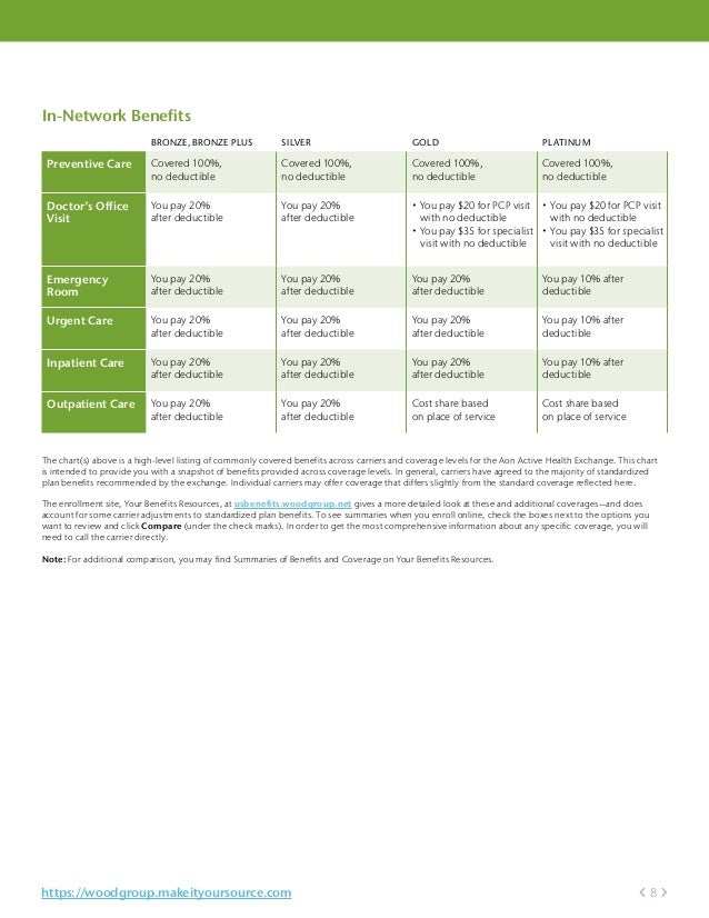 2017_WoodGroup_Ref_Guide_FINAL10316