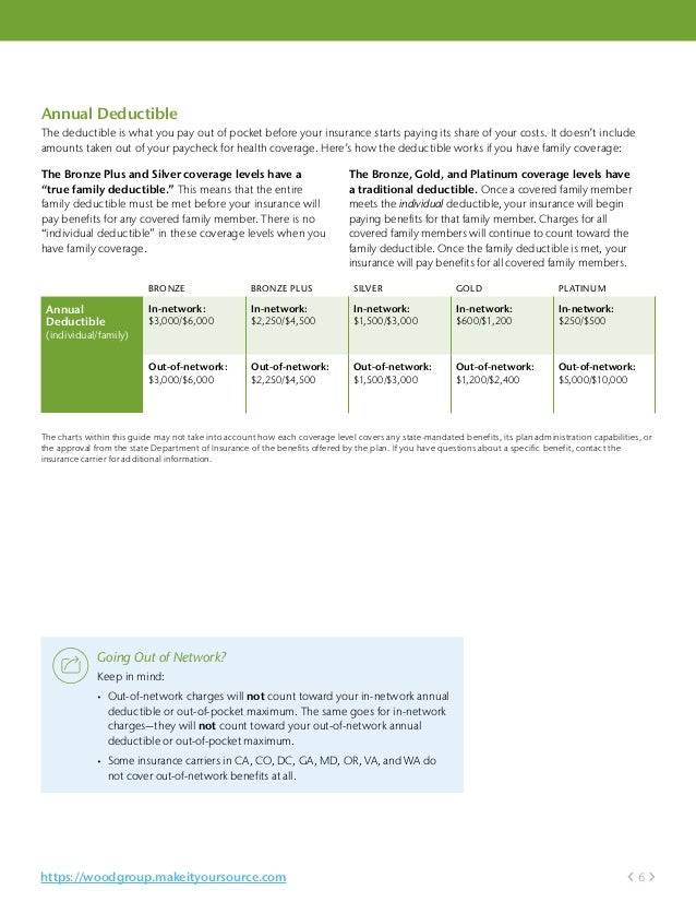 2017_WoodGroup_Ref_Guide_FINAL10316