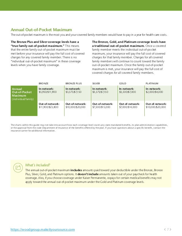 2017_WoodGroup_Ref_Guide_FINAL10316