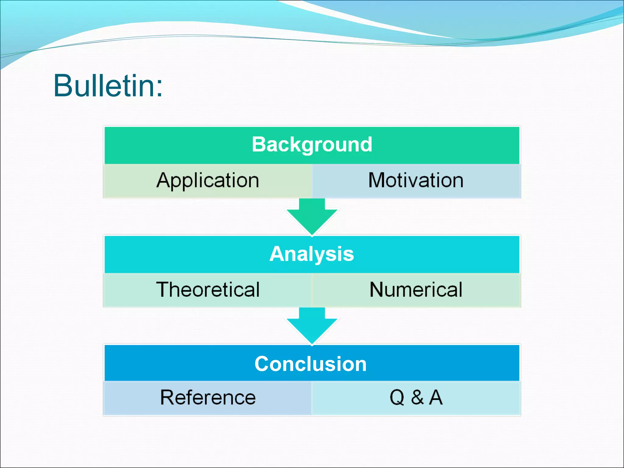 Bulletin:
Conclusion
 