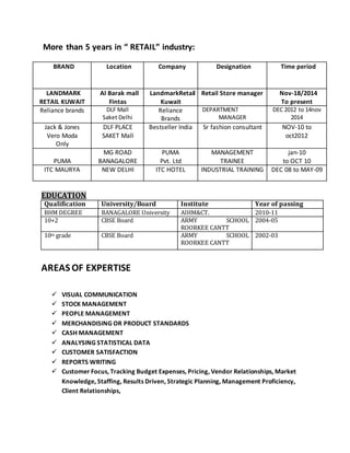 More than 5 years in “ RETAIL” industry:
BRAND Location Company Designation Time period
LANDMARK
RETAIL KUWAIT
Al Barak mall
Fintas
LandmarkRetail
Kuwait
Retail Store manager Nov-18/2014
To present
Reliance brands DLF Mall
Saket Delhi
Reliance
Brands
DEPARTMENT
MANAGER
DEC 2012 to 14nov
2014
Jack & Jones
Vero Moda
Only
DLF PLACE
SAKET Mall
Bestseller India Sr fashion consultant NOV-10 to
oct2012
PUMA
MG ROAD
BANAGALORE
PUMA
Pvt. Ltd
MANAGEMENT
TRAINEE
jan-10
to OCT 10
ITC MAURYA NEW DELHI ITC HOTEL INDUSTRIAL TRAINING DEC 08 to MAY-09
EDUCATION
Qualification University/Board Institute Year of passing
BHM DEGREE BANAGALORE University AIHM&CT. 2010-11
10+2 CBSE Board ARMY SCHOOL
ROORKEE CANTT
2004-05
10th grade CBSE Board ARMY SCHOOL
ROORKEE CANTT
2002-03
AREAS OF EXPERTISE
 VISUAL COMMUNICATION
 STOCK MANAGEMENT
 PEOPLE MANAGEMENT
 MERCHANDISING OR PRODUCT STANDARDS
 CASH MANAGEMENT
 ANALYSING STATISTICAL DATA
 CUSTOMER SATISFACTION
 REPORTS WRITING
 Customer Focus, Tracking Budget Expenses, Pricing, Vendor Relationships, Market
Knowledge, Staffing, Results Driven, Strategic Planning, Management Proficiency,
Client Relationships,
 