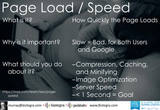 murray@biztegra.com www.Biztegra.com
What is it?
Why is it important?
What should you do
about it?
https://moz.com/learn/seo/page-
speed
How Quickly the Page Loads
Slow = Bad, for Both Users
and Google
–Compression, Caching,
and Minifying
–Image Optimization
–Server Speed
–< 1 Second = Goal
Page Load / Speed
 