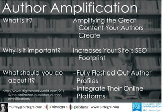 murray@biztegra.com www.Biztegra.com
What is it?
Why is it important?
What should you do
about it?
http://www.digitalbookworld.com/201
5/the-optimized-publisher-author-
amplification/
Amplifying the Great
Content Your Authors
Create
Increases Your Site’s SEO
Footprint
–Fully Fleshed Out Author
Profiles
–Integrate Their Online
Platforms
Author Amplification
 