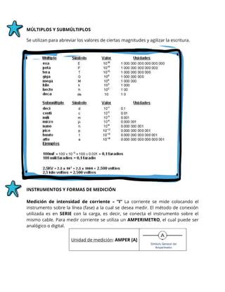MÚLTIPLOS Y SUBMÚLTIPLOS
Se utilizan para abreviar los valores de ciertas magnitudes y agilizar la escritura.
INSTRUMENTOS Y FORMAS DE MEDICIÓN
Medición de intensidad de corriente – “I” La corriente se mide colocando el
instrumento sobre la línea (fase) a la cual se desea medir. El método de conexión
utilizada es en SERIE con la carga, es decir, se conecta el instrumento sobre el
mismo cable. Para medir corriente se utiliza un AMPERIMETRO, el cual puede ser
analógico o digital.
Unidad de medición: AMPER [A]
 