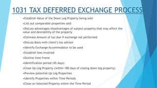 1031 TAX DEFERRED EXCHANGE PROCESS
•Establish Value of the Down Leg Property being sold
•List out comparable properties sold
•Discuss advantages/disadvantages of subject property that may affect the
value and desirability of the property
•Estimate Amount of tax due if exchange not performed
•Discuss Basis with client’s tax advisor
•Identify Exchange Accommodator to be used
•Establish fees involved
•Outline time frame
•Identification period (45 days)
•Close Up Leg Property (within 180 days of closing down leg property)
•Preview potential Up Leg Properties
•Identify Properties within Time Periods
•Close on Selected Property within the Time Period
 