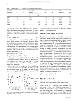 Silicon
Table 2 Characterization of 5 % Cu doped TiO2(TC) at different temperature
Calcination ˚A R Crystallite a=b c Cell S
temperature % % Size(nm) ( ˚A) ( ˚A) Volume( ˚A)3 m2/g
dA dR
6000C 100 - 10.19 - 3.796 9.431 136.009 150.9
7000C 100 - 13.89 - 3.770 6.019 85.547 110.7
8000C - 100 - 17.93 4.679 2.997 65.613 79.6
9000C - 100 - 24.50 4.681 2.991 65.538 58.3
10000C - 100 - 32.36 4.664 3.000 65.258 44.1
tion angle. The values of β and θ of anatase and rutile
phases were taken from anatase (101) and rutile (110) planes
diffraction lines, respectively. The amount of rutile in the
samples was calculated using the following equation (2)
[23]
XR = (1 + 0.8(IA/IR))−1
(2)
where XR is the mass fraction of rutile in the samples,
and IA and IR are the X-ray integrated intensities of the
(101) reflection of the anatase and (110) reflection of rutile,
respectively. The diffraction peaks of crystal planes (101),
(200), and (105) of the anatase phase in XRD patterns were
selected to determine the lattice parameters of the TiO2
and doped TiO2 nanopowders. The lattice parameters were
obtained by using Eq. 3 [23]
(Bragg’s law) : 2d(hkl)sinθ = λ
(1/dhkl)2
= (h/a)2
+ (k/b)2
+ (l/c)2
where d(hkl) is the distance between the crystal planes of (h
k l); λ is the wavelength of X-ray used in the experiment; θ
is the diffraction angle of the crystal plane (h k l); h k l is the
crystal plane index; and a, b, and c are lattice parameters (in
anatase form, a = b =c).
The morphology of the nanopowder was observed using
a scanning electron microscope (SEM, XL30 Series) with
an accelerating voltage of 10–30 kV. TEM imaging was
carried out using a Zeiss-EM10C-80 kV instrument. FTIR
Fig. 3 FTIR spectra of pure and doped TiO2 nanoparticles calcined at
temperatures 500◦C a T, b TC
absorption spectra were obtained over the range of 4000–
400 cm−1 at room temperature.
2.3 Photo-catalytic Activity Measurement
The photocatalytic activity was evaluated by monitoring the
degradation of MO solution under visible illumination. In
each experiment, 0.08 g standard sample calcined at differ-
ent temperatures was dispersed in 50 mL of MO solutions
with concentration 5 × 10−6 M. Visible irradiation was pro-
vided by a xenon lamp (500 W) equipped with a cutoff
filter to remove light with wavelength below 400 nm. Before
the test, all powders containing MO solutions were mag-
netically stirred in the dark for 1 h to establish adsorption–
desorption equilibrium. Then, the solutions were irradiated
under visible light with a constant stirring rate of 450 rpm.
After 40 min irradiation, 5 ml of supernatants were taken
from the suspension by a syringe filter unit to scan the UV–
vis absorption spectrum. The UV–vis absorption spectra of
samples were measured between 200 and 1000 nm. The
extent of the methyl orange decomposition was determined
by measuring the value of the absorbance value at 478 nm
(max absorption of MO) using a UV–vis spectrometer. The
degradation rate (η (%)) of methyl orange was calculated by
the following formula: where A0 and At represent the initial
equilibrium concentration and reaction concentration of the
reactant at 478 nm, respectively (3) [23].
η(%) = (A0 − At )/A0 × 100 (3)
3 Results and Discussion
3.1 X-ray Diffraction Studies of the Nanopowders
Figure 1 shows the XRD patterns of pure and doped TiO2
nanopowders with 5 % mol of Cu heat treated at 500 ◦C
for 2 h. The X-ray diffraction peak at 25.3◦ corresponds to
the characteristic peak of the crystal plane (101) of anatase.
According to XRD patterns, the pure and doped TiO2 (T)
consisted of pure anatase phase. No characteristic peaks of
Author's personal copy
 
