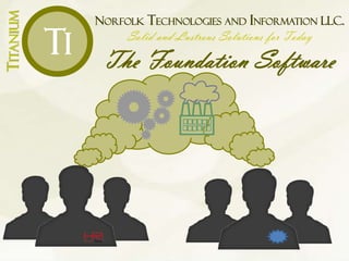 NORFOLK TECHNOLOGIES AND INFORMATION LLC.
Solid and Lustrous Solutions for Today
The Foundation Software
TITANIUM
Ti
 