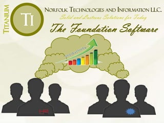 NORFOLK TECHNOLOGIES AND INFORMATION LLC.
Solid and Lustrous Solutions for Today
The Foundation Software
TITANIUM
Ti
 